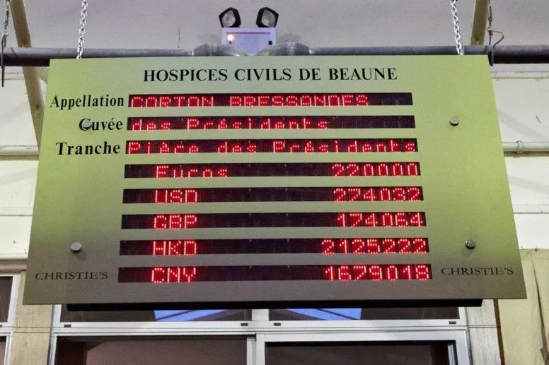 Hospices de Beaune tableau