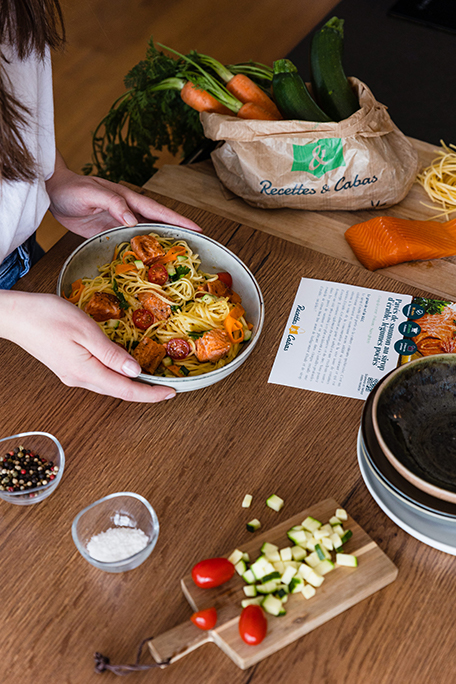 Recette & Cabas : Panier Repas